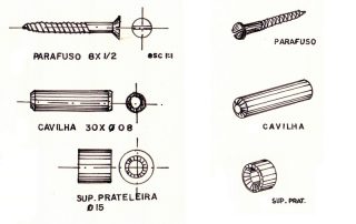 imagem ilustrada sobre cavilhas